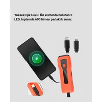 Z828 Fener Powerbank