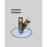 1.5v Aa Şarjlı Lityum Pil | 1000+ Kez Şarj Edilebilir | Hızlı Type-c Şarj (2 Adet)
