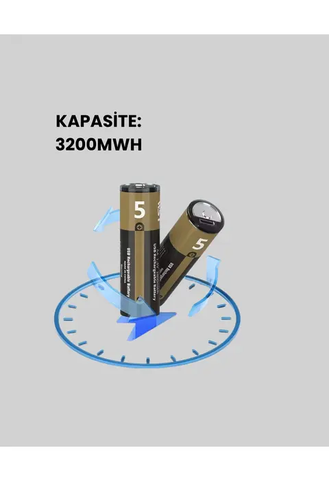 1.5v Aa Şarjlı Lityum Pil | 1000+ Kez Şarj Edilebilir | Hızlı Type-c Şarj (2 Adet)