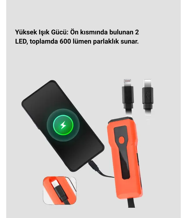 Z828 Fener Powerbank